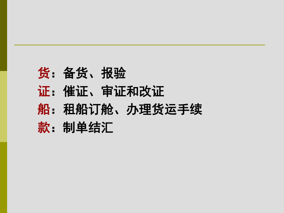 出口合同的履行( )课件.ppt_第2页