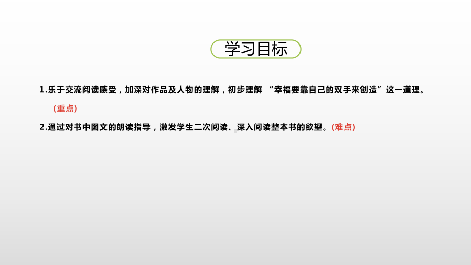 （部编本）四年级下册语文课件第课《宝葫芦的秘密节选》第二课时.pptx_第3页