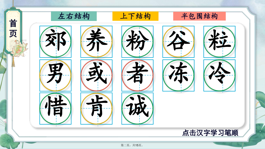 三年级上册语文生字笔顺课件灰雀部编版.pptx_第2页