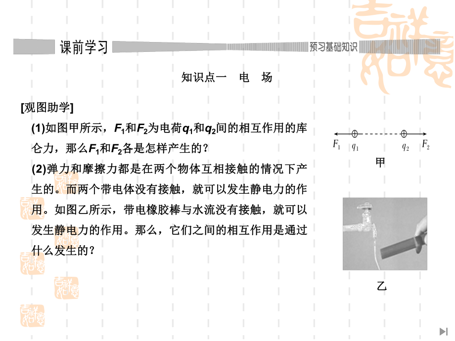 人教版高中物理必修三 《电场 电场强度》课件 .pptx_第3页