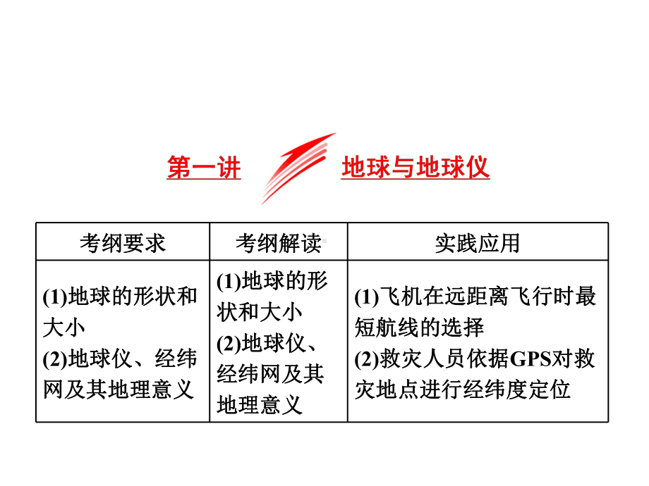 从宇宙看地球(含地球和地图、地理信息技术)汇总课件.pptx_第2页