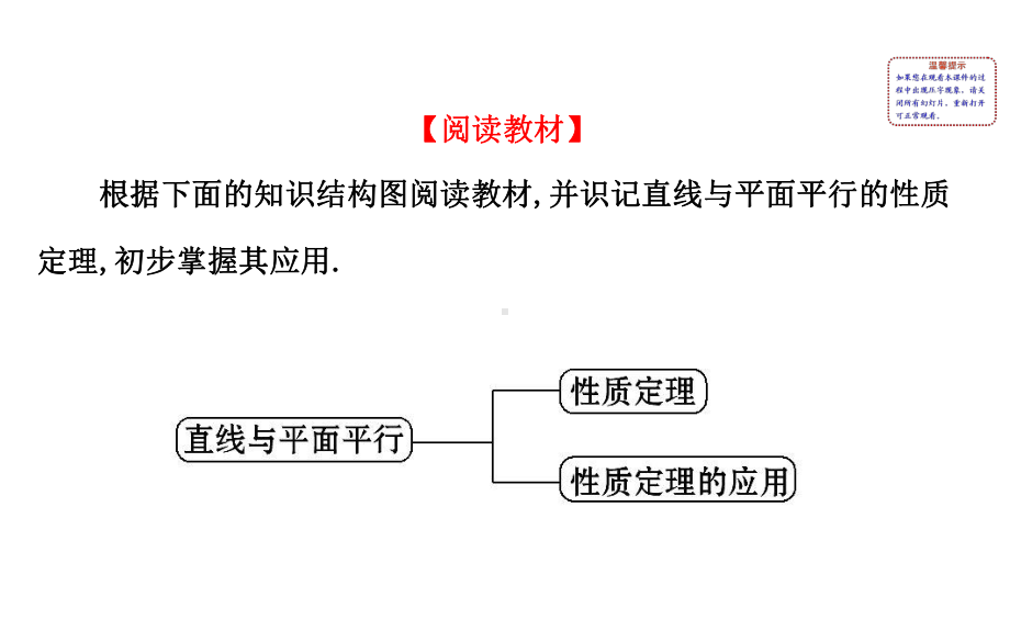 223 直线与平面平行的性质课件.ppt_第2页