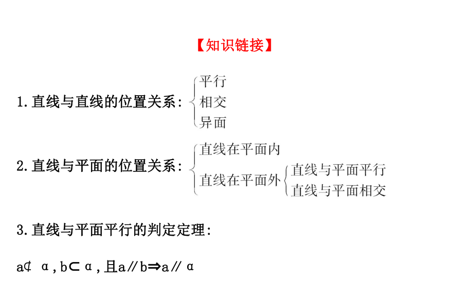 223 直线与平面平行的性质课件.ppt_第3页