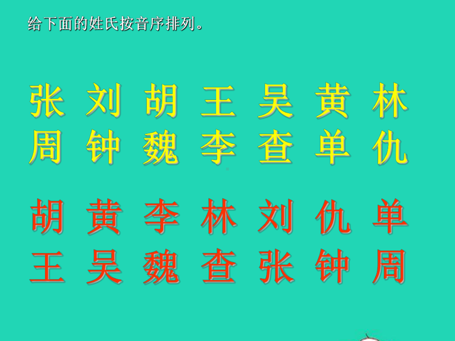 六年级语文毕业 汉语拼音复习课件.ppt_第3页