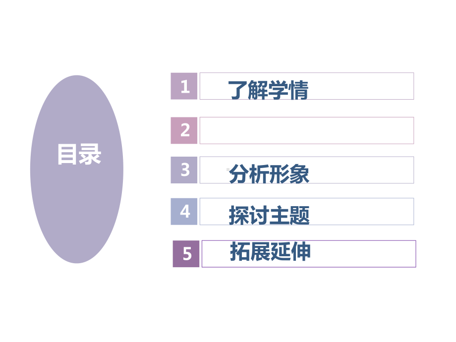 2022《百年孤独(节选)》(优质课件教学课件)高中语文选择性必修上册同步教学 (统编新版).ppt(课件中无音视频)_第2页