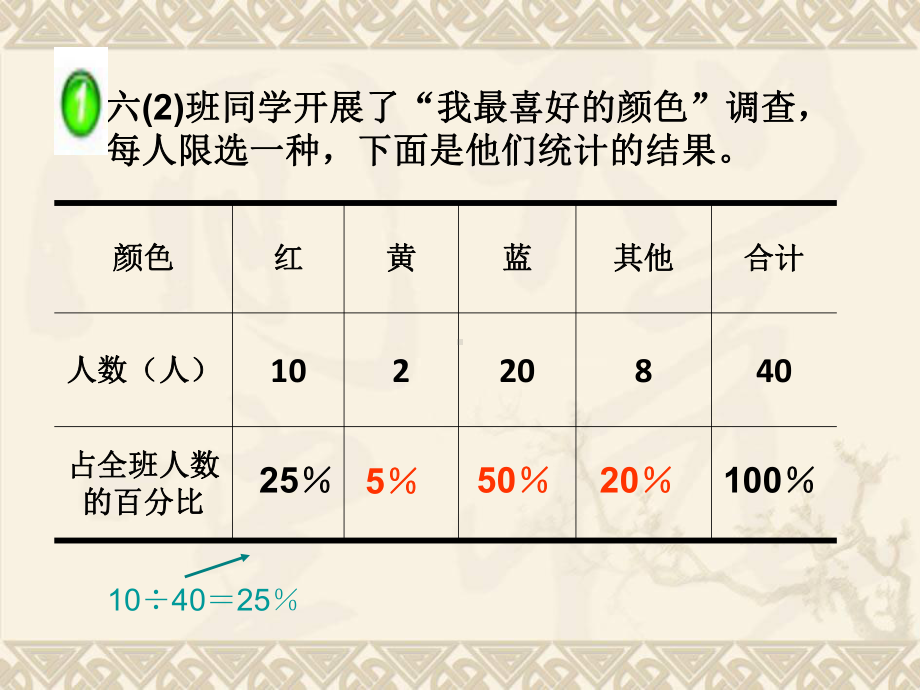 六年级数学下册 扇形统计图2课件 西师大版.ppt_第3页