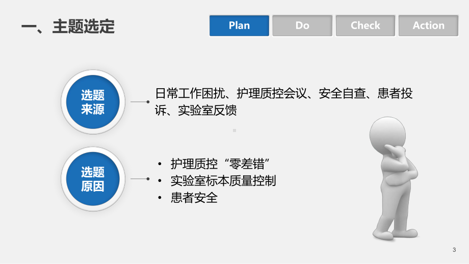 PDCA循环管理血液科品管圈模板课件.pptx_第3页