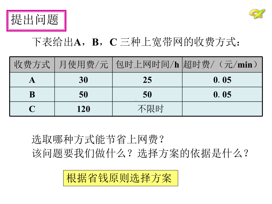 193 课题学习 选择方案 大赛获奖精美课件省一等奖课件.ppt_第2页