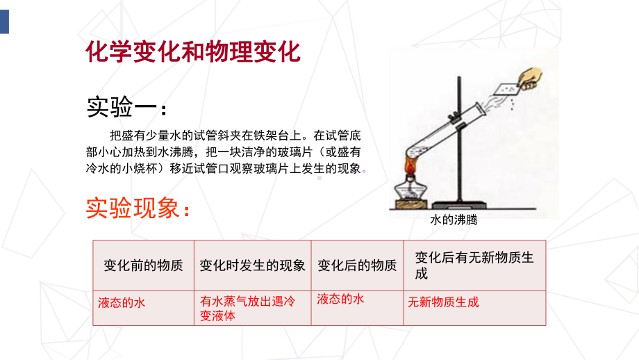 人教版初中化学九年级11物质的变化与性质课件 附教案学案.ppt_第3页