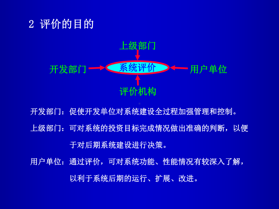 信息系统开发评价方法课件.ppt_第3页