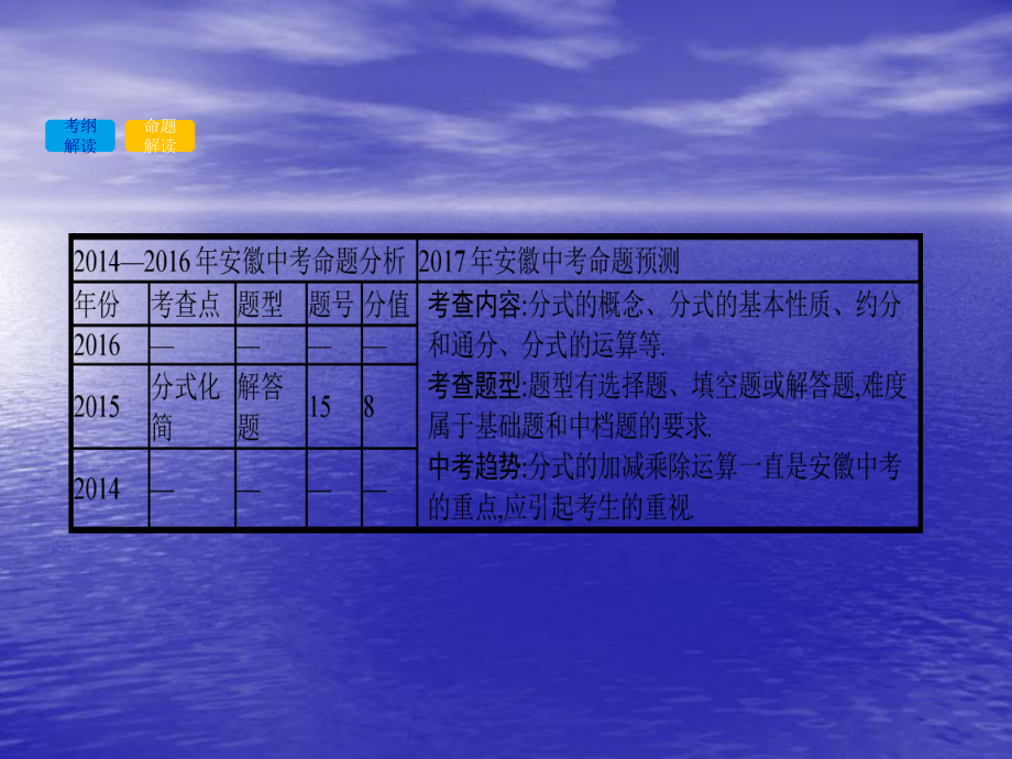 中考数学《13分式》总复习课件.ppt_第3页