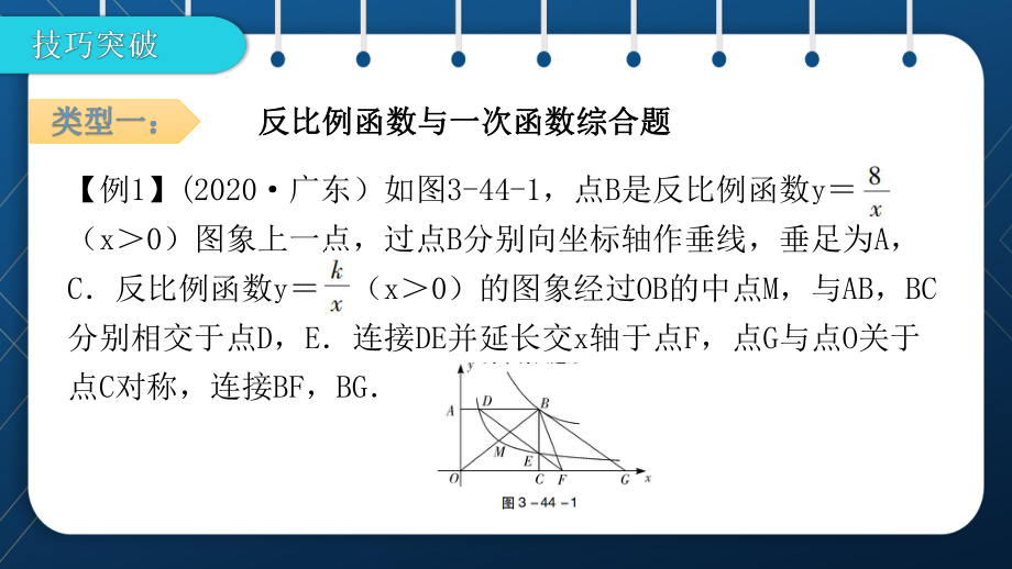 人教版2021中考数学总复习 第44讲中考压轴解答题专练-代数综合题课件.pptx_第2页