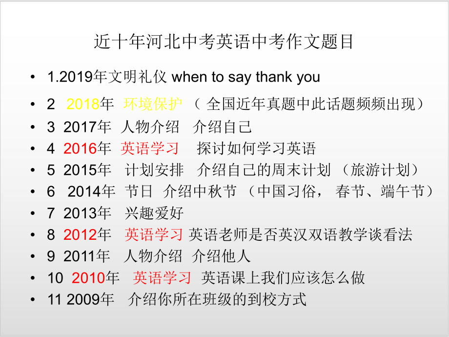 2020届中考英语一轮复习 河北中考英语作文透视教学优秀课件.ppt_第2页