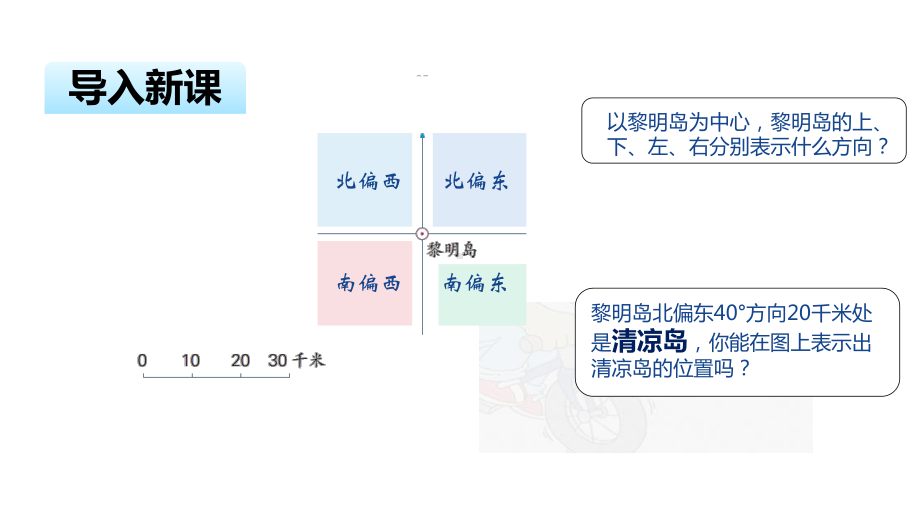 六年级数学下册课件 52在平面图上确定物体的位置 苏教版 .pptx_第3页