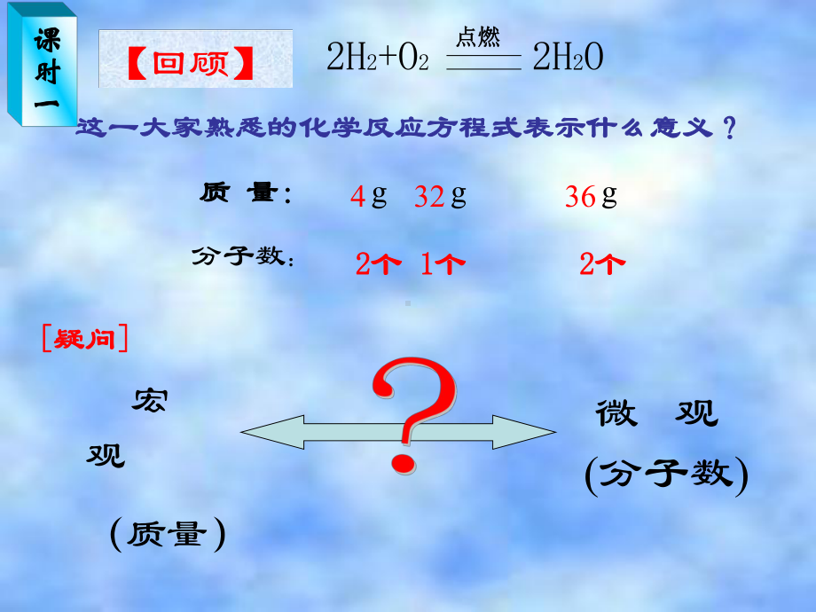 人教版高一化学必修一第一章第二节物质的量课件.ppt_第2页