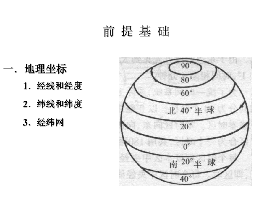 人教版地理必修一地球的运动课件.ppt_第2页