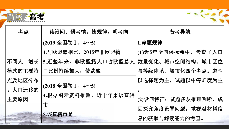 2021年高考地理第二轮专题六 人口与城市课件.pptx_第2页