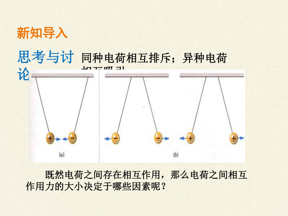 人教版高中物理必修3 92库仑定律课件.pptx_第2页