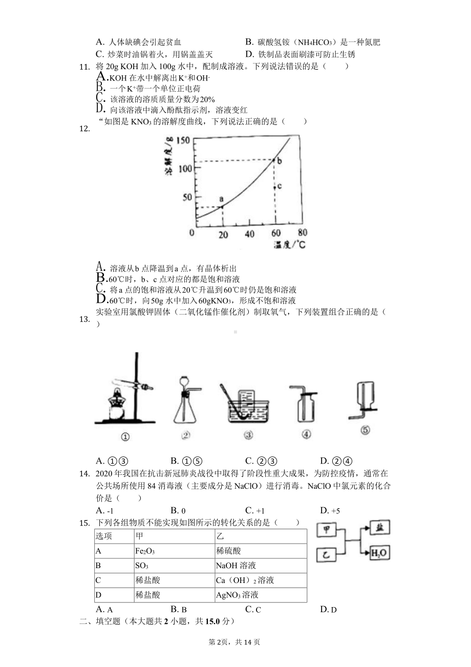 2020年广东省中考化学试卷答案版课件.pptx_第2页