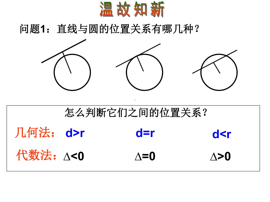 222椭圆的简单几何性质直线与椭圆的位置关系课件.ppt_第2页