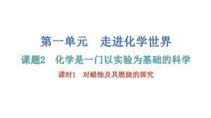 化学是一门以实验为基础的科学(第1课时)课件2021 2022学年九年级化学人教版上册.ppt