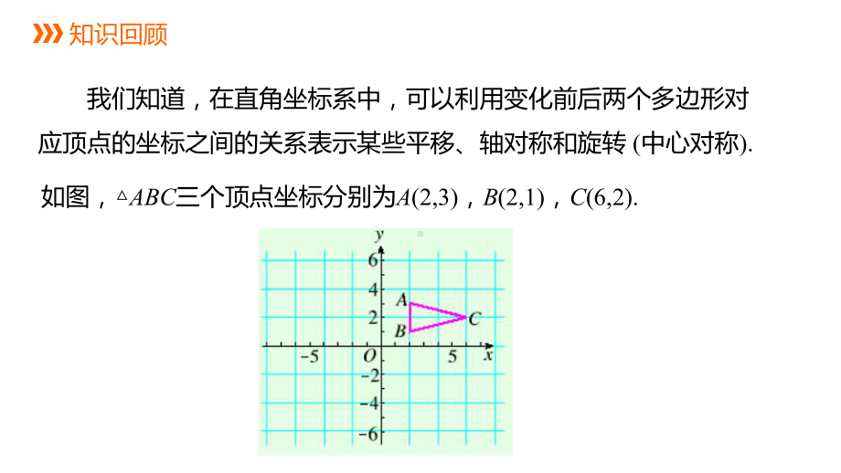 人教版九年级数学下册课件：位似图形的坐标变化规律.pptx_第2页