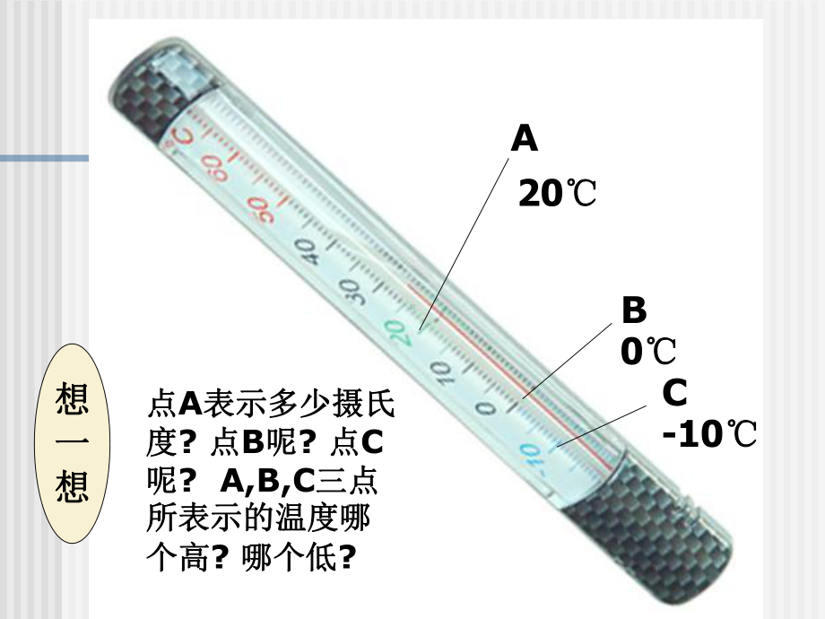 初中数学 数轴课件.ppt_第2页