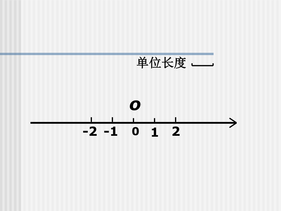 初中数学 数轴课件.ppt_第3页