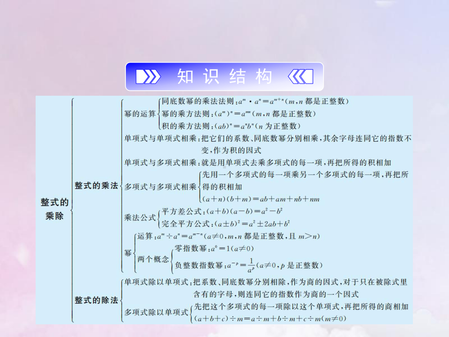 七年级数学下册第三章整式的乘除复习课浙教版课件.ppt_第2页