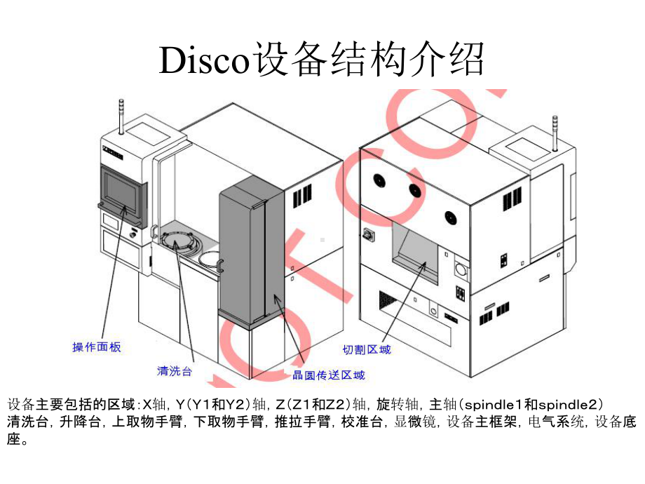 Disco 设备结构介绍课件.ppt_第1页