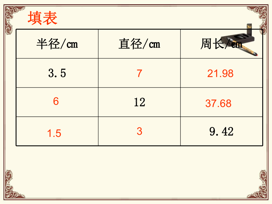 圆的周长练习课[1] 课件.ppt_第2页