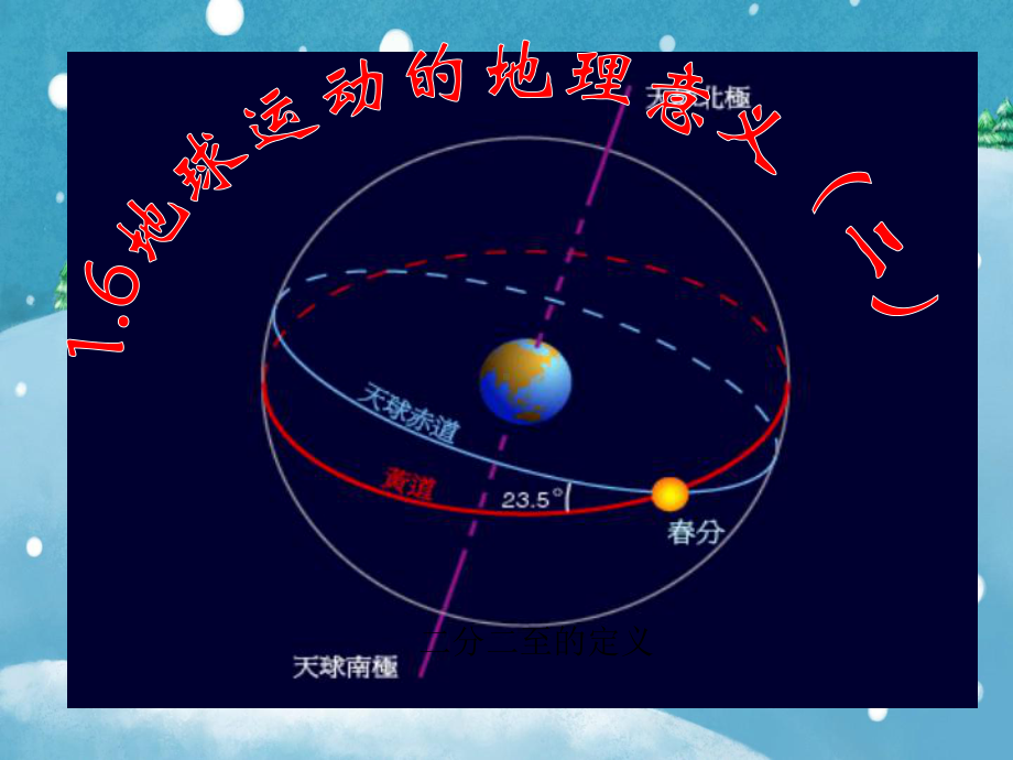 地球运动的地理意义教学课件.ppt_第1页