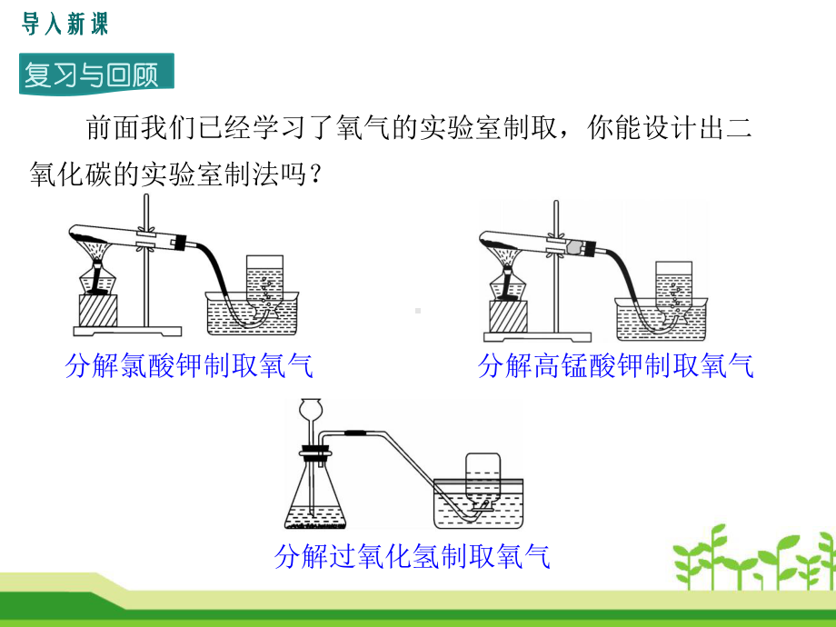 《实验活动2 二氧化碳的实验室制取与性质》课件(公开课).ppt_第2页