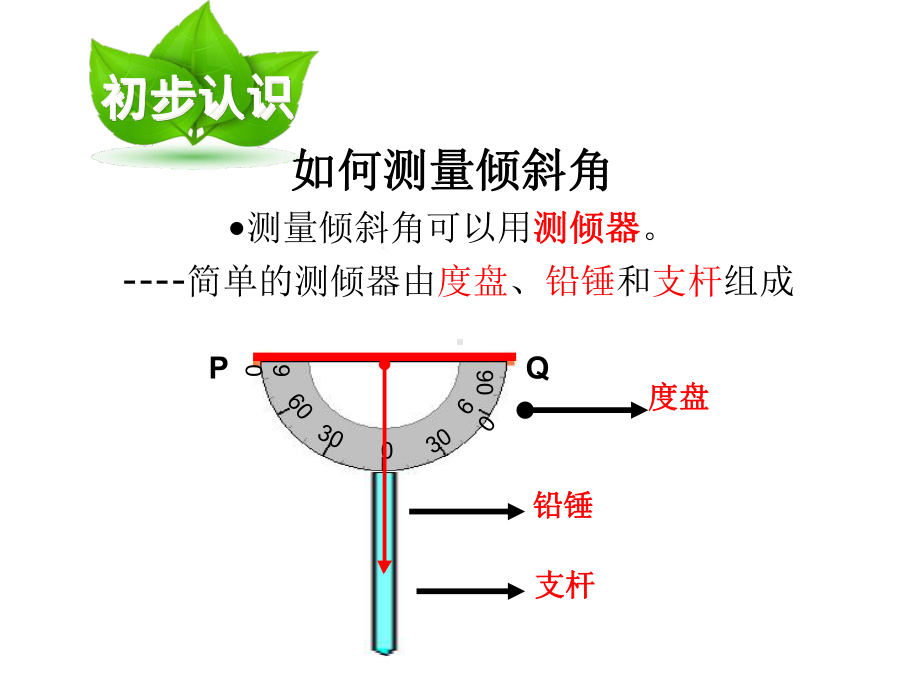 九年级下册数学利用三角函数测高课件.ppt_第2页