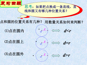 人教版九年级上册数学：2422《直线和圆的位置关系》课件.ppt