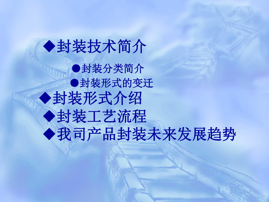 IC封装形式命名课件.ppt_第2页