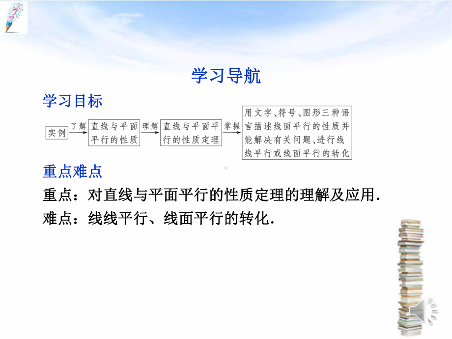 人教A版高中数学必修二课件223直线与平面平行的性质课件.pptx_第2页