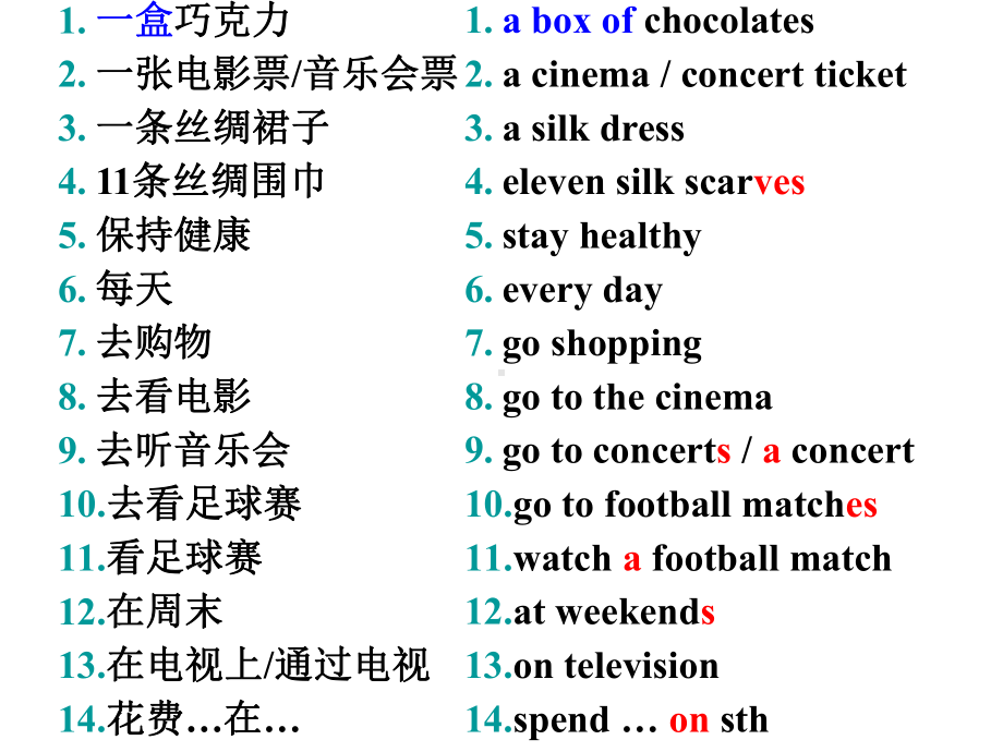 Module 8 Choosing presents Unit 3 Language in use 课件 (外研版七年级上).ppt(课件中不含音视频素材)_第2页