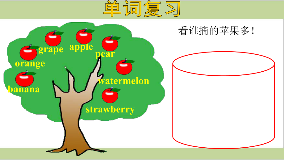 人教PEP版三年级下册英语 Recycle2 教学课件.ppt（纯ppt,无音视频）_第3页