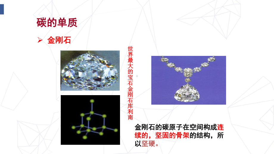 人教版初中化学九年级61金刚石石墨C60课件 附教案学案.ppt_第3页