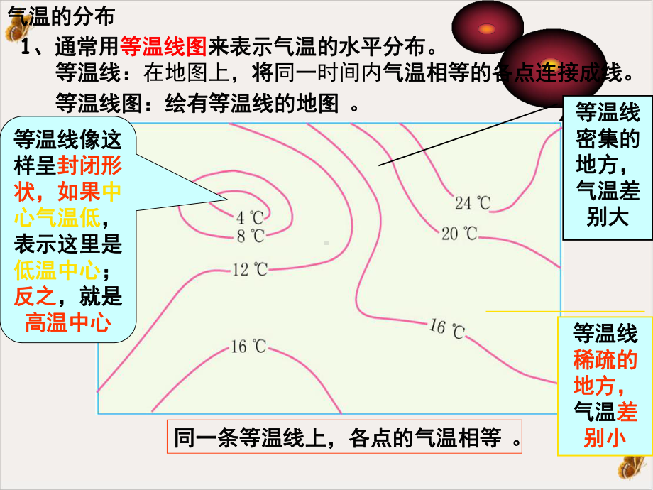 人教七上气温的变化与分布完美课件.ppt_第2页