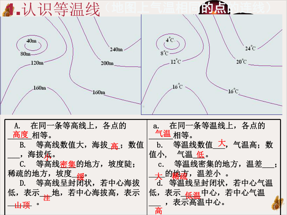 人教七上气温的变化与分布完美课件.ppt_第3页