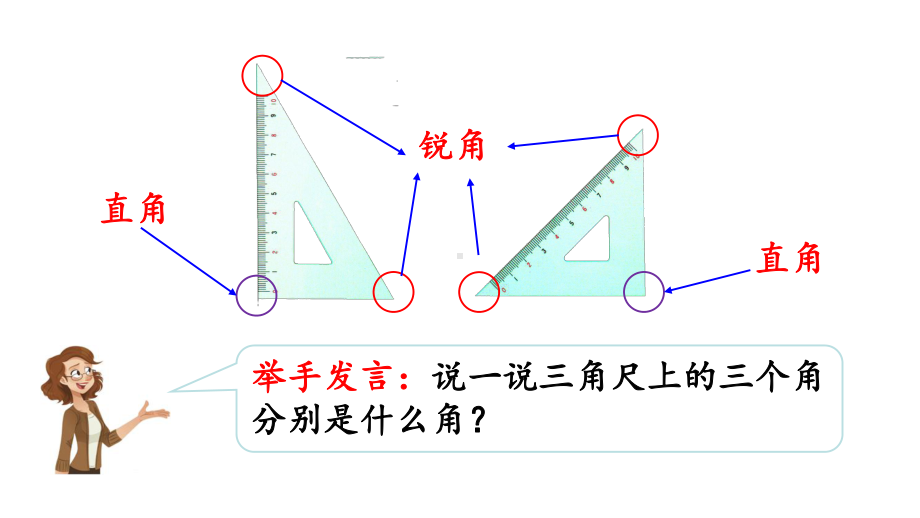 人教版二年级上册数学34 用一副三角尺拼出一个钝角课件.pptx_第3页