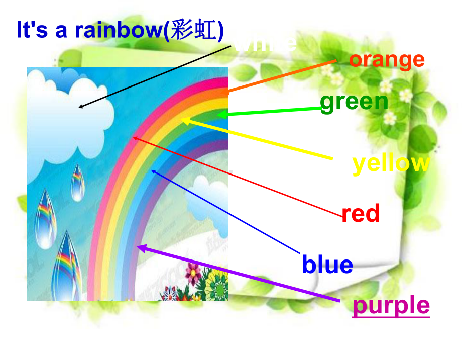 初中七年级英语上 册 Starter Module 3 Unit 3 What colour is it？课件 (新版)外研版.ppt_第3页