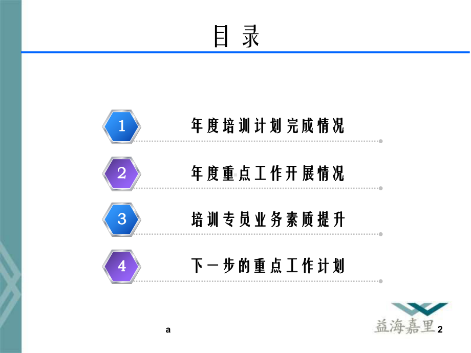 半年度培训工作总结课件.ppt_第2页