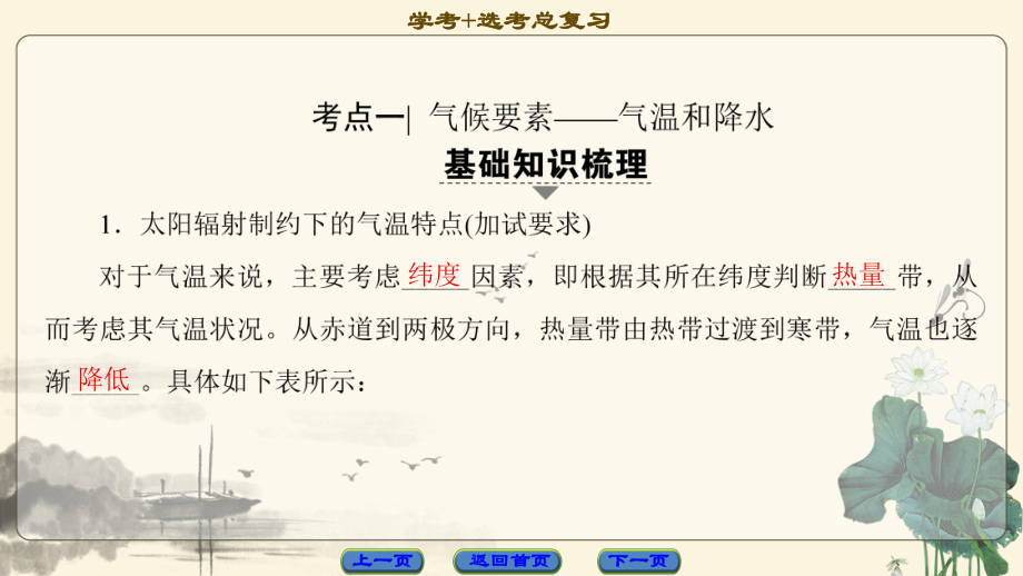 2021年高考地理大一轮复习 第2章 第5讲 大气环境(三)-气候类型的判断分析课件.ppt_第2页