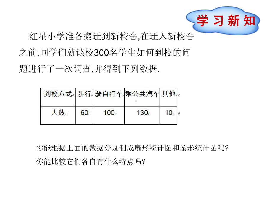 八年级数学冀教版第十八章 数据的收集与整理 183数据的整理与表示(第1课时)课件.pptx_第2页