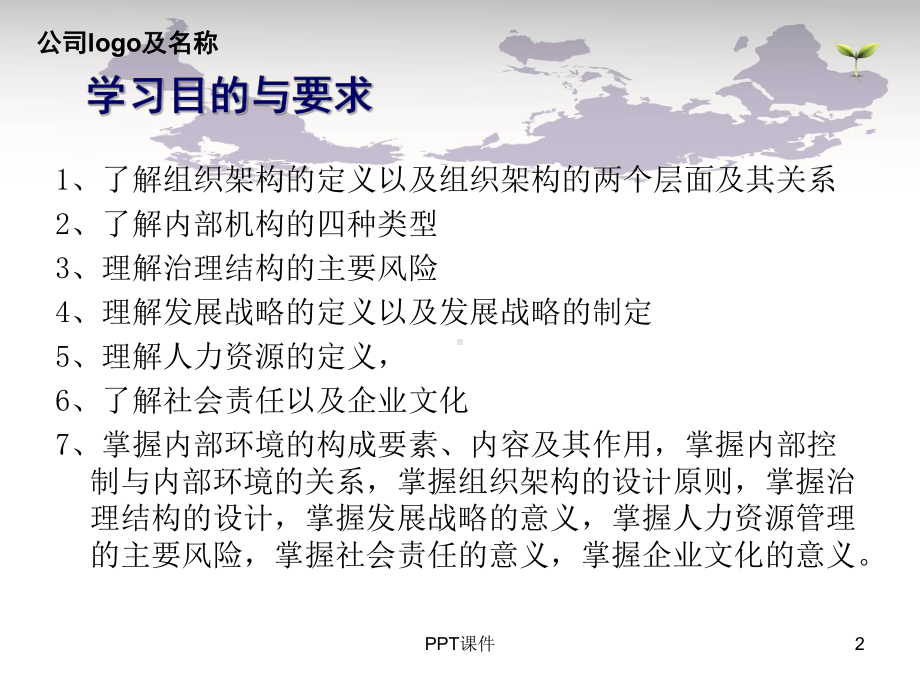 内部环境 课件.ppt_第2页