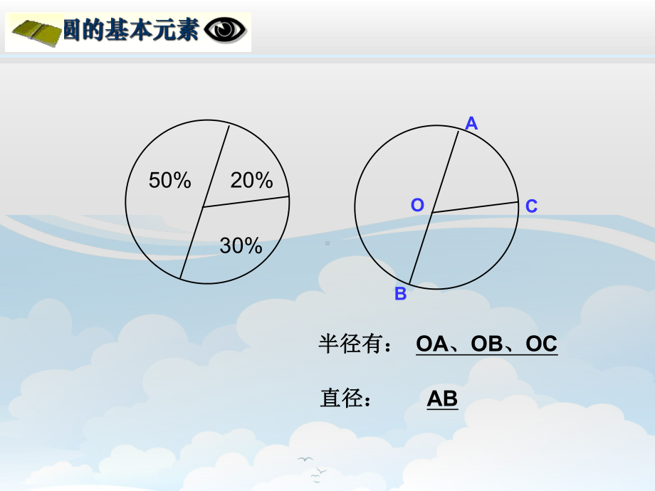 271 圆的认识(1课时)公开课一等奖课件.ppt_第3页