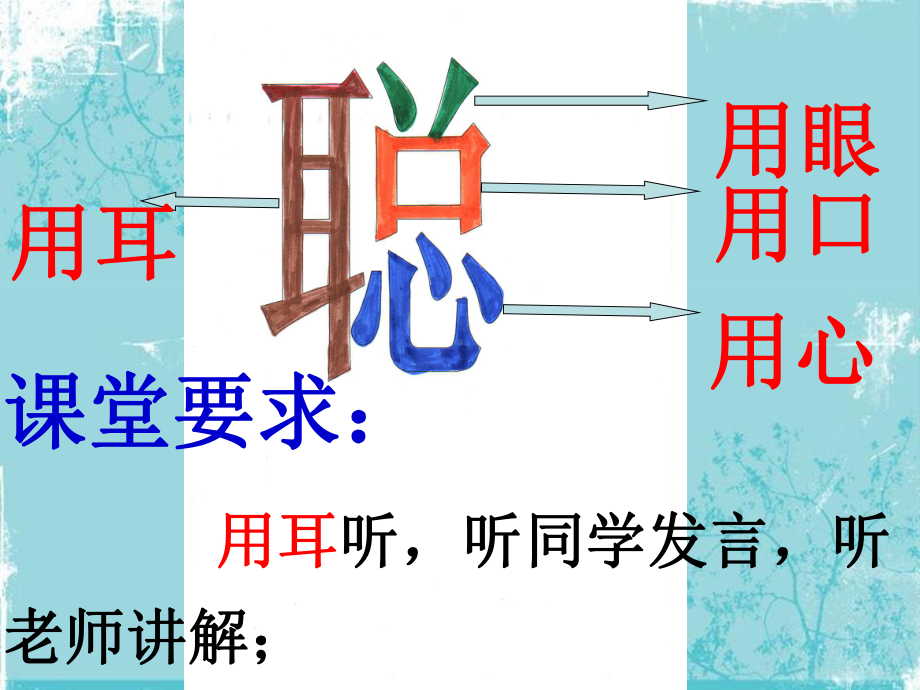 三年级上册数学广角 集合课件.ppt_第2页